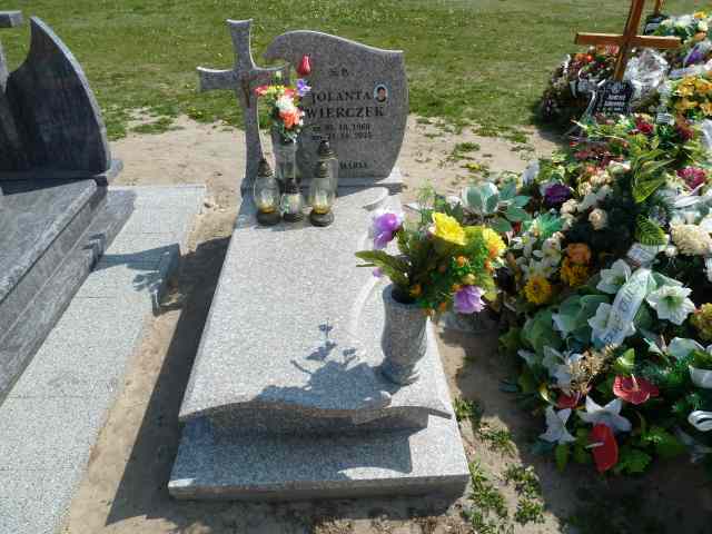 Zbigniew Świerczek 1957 Trzebiatów - Grobonet - Wyszukiwarka osób pochowanych